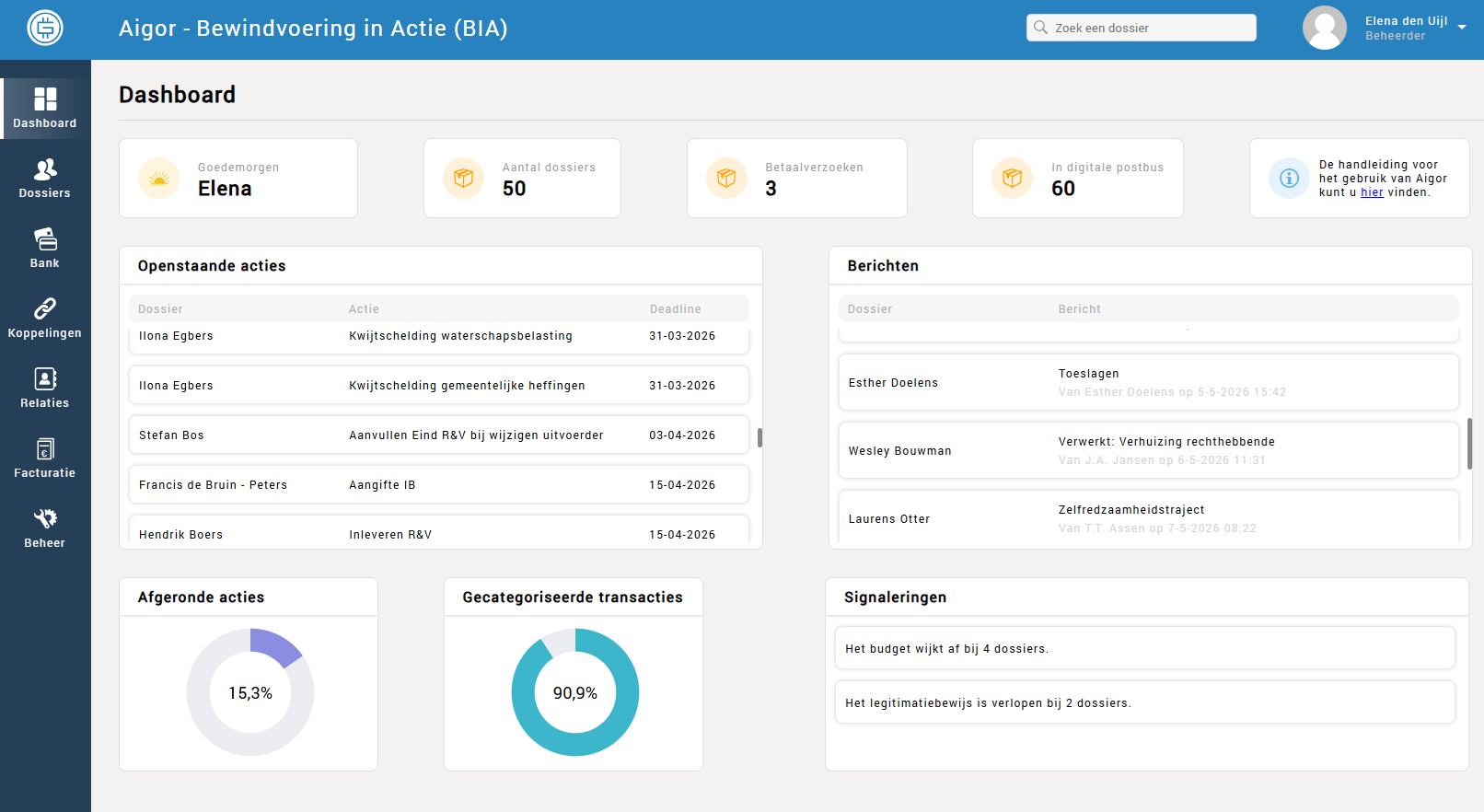 Aigor dashboard